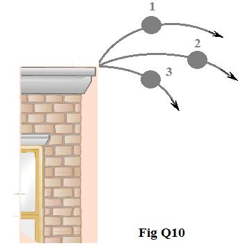 na energia cinética são iguais. (d) Poderia ser qualquer dos veículos. QC.6) A energia cinética de um corpo é aumentada por um fator 4. Por que fator o módulo de seu momento é alterado? (a) 16. (b) 8.