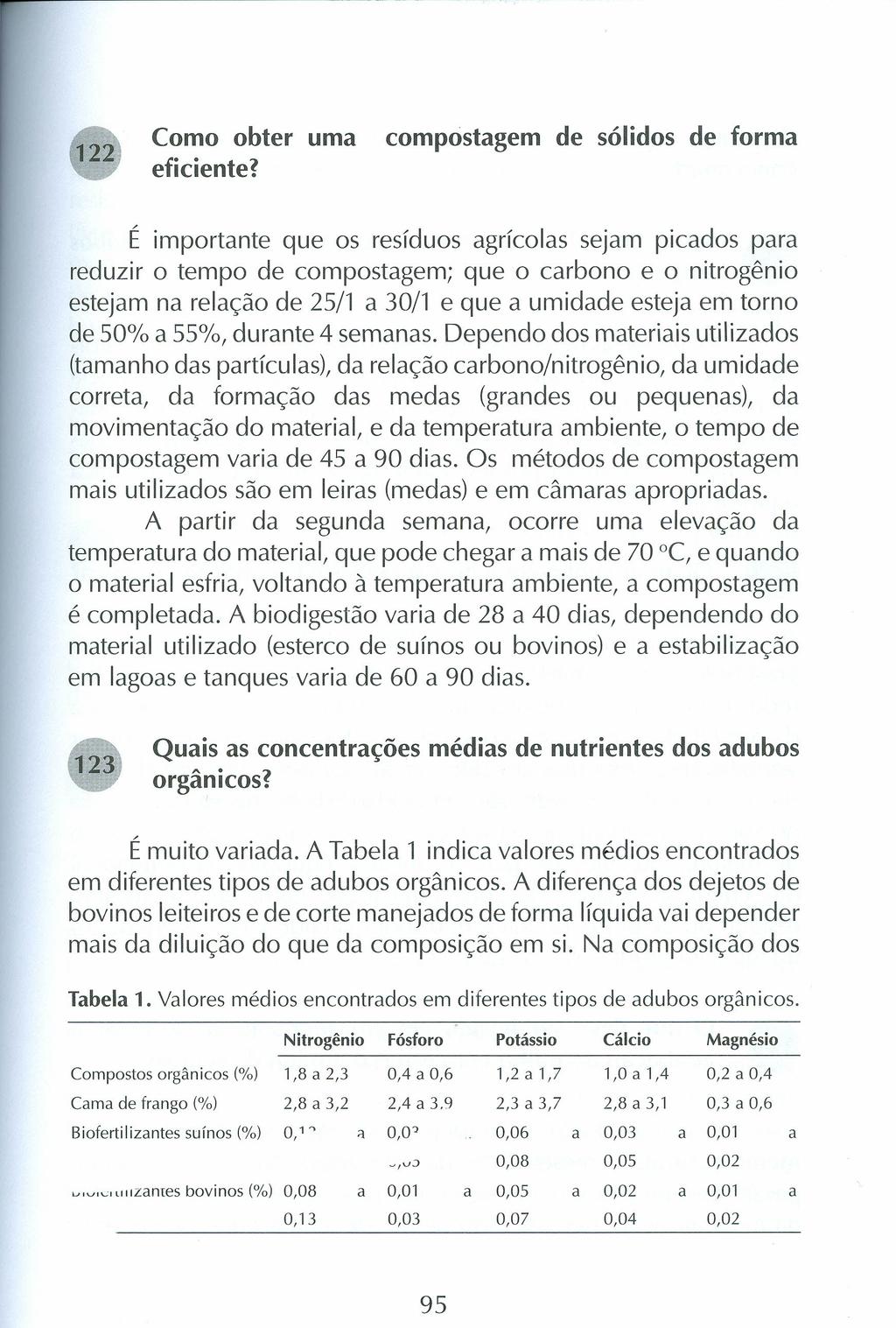 Como obter uma compostagem de sólidos de forma eficiente?