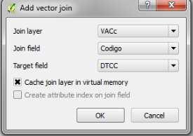 Cruzamento de tabelas (a operação Join) Juntar a cada feature do layer conc_2013 os dados do ficheiro VACc.