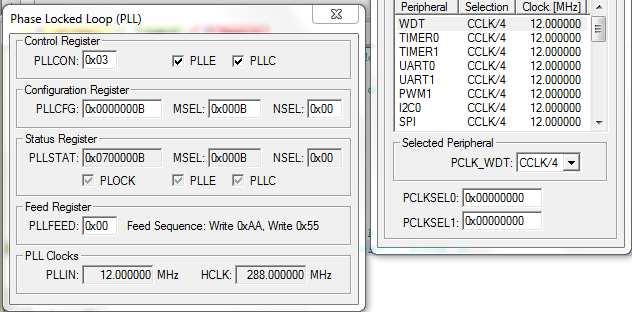 para configurar Configurar: MSEL e NSEL Colocar