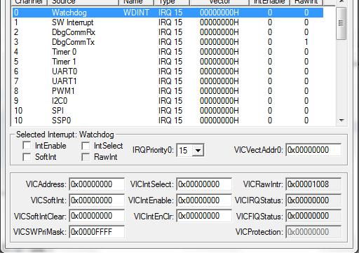 Configuração Serial voidconfuart() { // Seleciona o pino para utilização da UART0 PINSEL0 = 0x00000050; //P0.0 TxD0 = 01, P0.