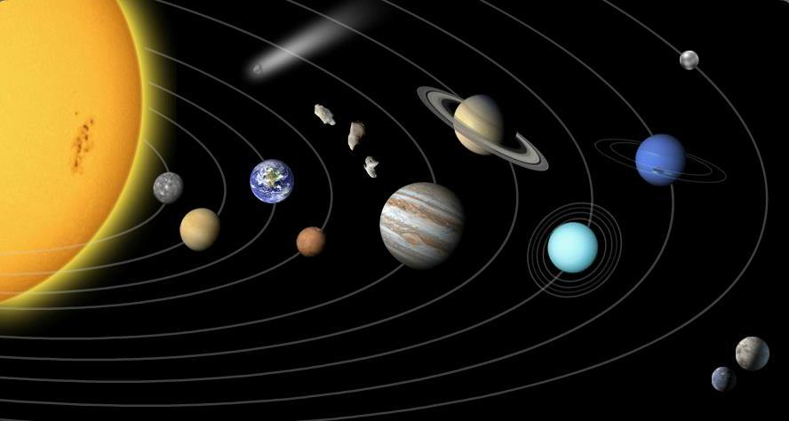 Exoplanetas Planetas fora do sistema solar; Na zona de Habitabilidade; Especialmente