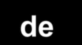 Periodicidades a) Excentricidade da