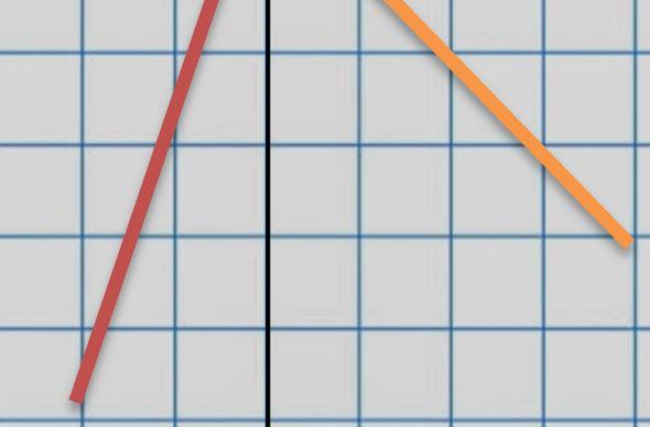 Sabendo que uma das dimensões excede a outra em 30 cm, determine-as. x 2x = 2 = 200 R.: x = 6 e = 3 x = + 30 10- O Fluminense sagrou-se campeão brasileiro de futebol em 2012.