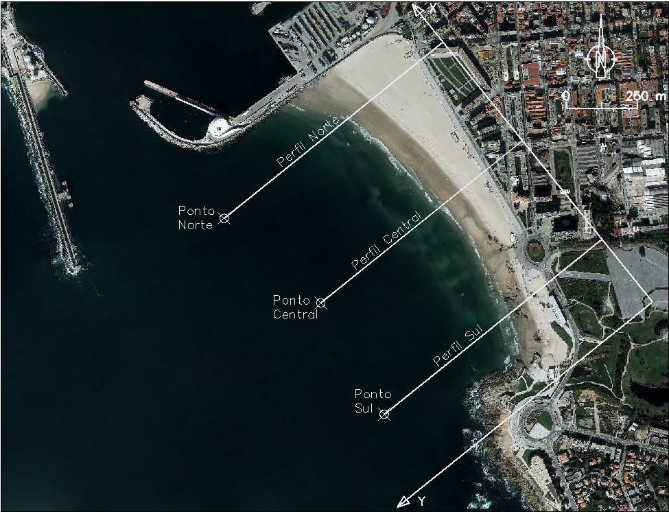 distribuição transversal da granulometria das areias da praia com base nos resultados das análises granulométricas das amostras de sedimentos das partes emersa e submersa da praia de Matosinhos.
