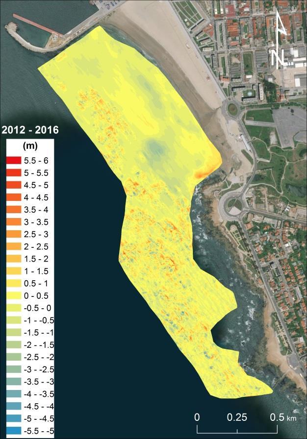 Figura 3.3 Resultados da comparação de levantamentos na zona inferior da praia de Matosinhos.