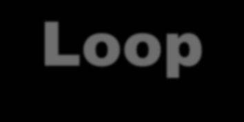 Loop void loop() { //recupera o estado do relé statusrelay = digitalread(pin_relay); //se o relé ativou if( statusrelay == HIGH ) {