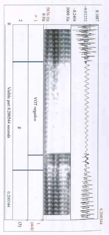 32 FIGURA 03 Forma de onda e espectrograma da produção da consoante [g] entre vogais do PB. FONTE: BARBOSA, 2015, p.175.