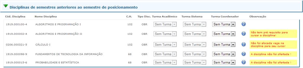 Figura 57: Confirmação de Matrícula - Editar. A seguir são ilustradas três situações (exemplos) que podem acontecer: Figura 58: Confirmação de Matrícula.