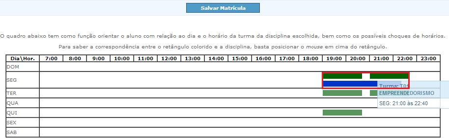 Figura 62: Confirmação de Matrícula - Quadro de horários.