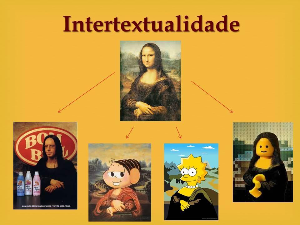 Procedimentos metodológicos 1º Momento Apresentar a proposta do projeto a ser desenvolvido em aulas de Língua Portuguesa; Introduzir o conceito de intertextualidade através de exemplos (imagens