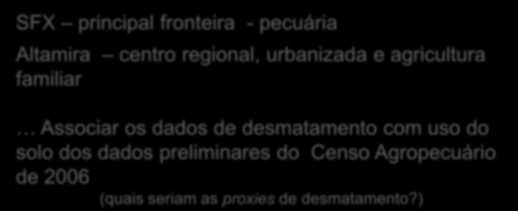 Desmatamento nos municípios do DFS da BR-163 entre 2000/2006 (PRODES) 2000/2001 2001/2002 2002/2003 2003/2004 2004/2005 2005/2006 Desmatamento entre 00/06 Desmatado até 2006 Altamira 573,8 671,4