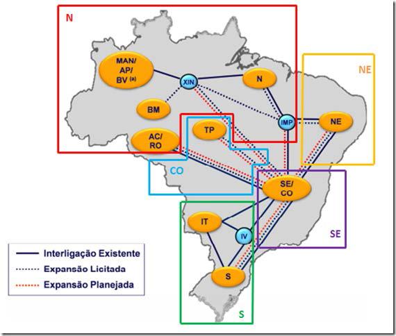 3 regiões (sistema elétrico) 6 regiões (transporte de eletricidade e gás) Subsistema R N Subsistema S2 N / NF N N N NL SL/CO IT S Subsistema S1 S / SE / CO Brasil Figura 4 Modificações da Ferramenta