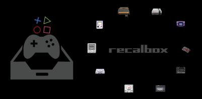 logotipo do console em adesivo tag Sistema electrônico digno de um jogo de criança RecalBox, um sistema de