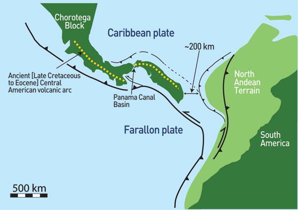 Istmo do Panamá Há milhões de anos, as Américas do Norte e Central eram separadas da América do Sul, havendo uma comunicação entre os oceanos Pacífico e Atlântico.