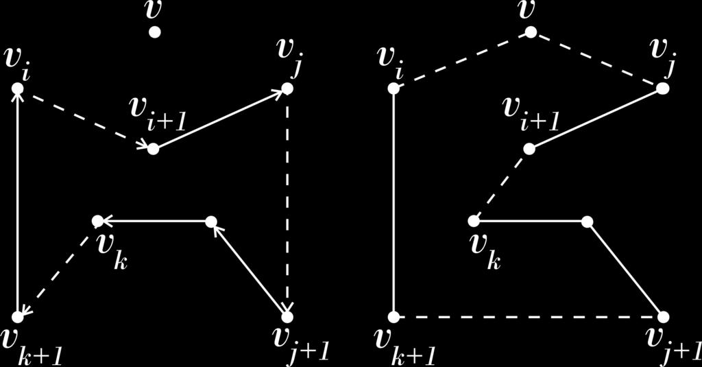3. HEURÍSTICAS CONSTRUTIVAS E DE BUSCA LOCAL PARA O PCV-PB 15 Na segunda parte do Algoritmo 1 (linhas de 14 a 22), em cada iteração um vértice v não pertencente à solução é escolhido aleatoriamente e