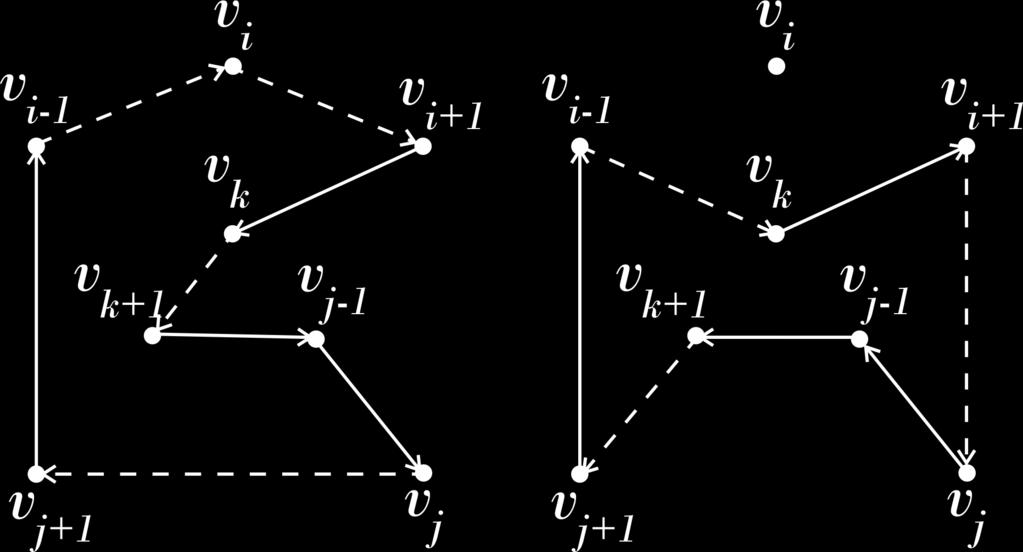 3. HEURÍSTICAS CONSTRUTIVAS E DE BUSCA LOCAL PARA O PCV-PB 17 Algoritmo 2: US(s 0,p) 1 início 2 s s 0 ; 3 i 1; 4 enquanto (i n) faça 5 s remover(v i,s 0,N p ); 6 s inserir(v i,s,n p (v i )); 7 se