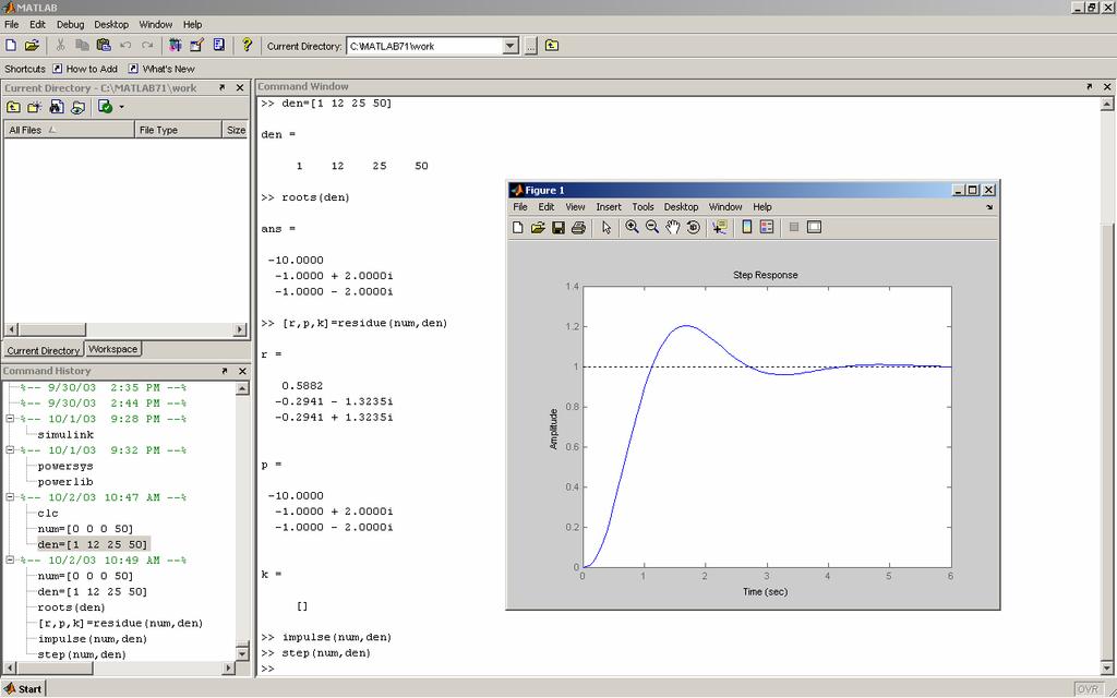 Guião N.º 1: Introdução ao MATLAB Análise de um Servomecanismo de Posição Página 6 de 11 Figura 9: Resposta temporal do sistema a uma entrada em degrau unitário 4.