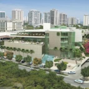 Cinco Shopping Centers em Desenvolvimento ABL Total de 176.