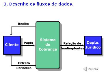 contexto, :