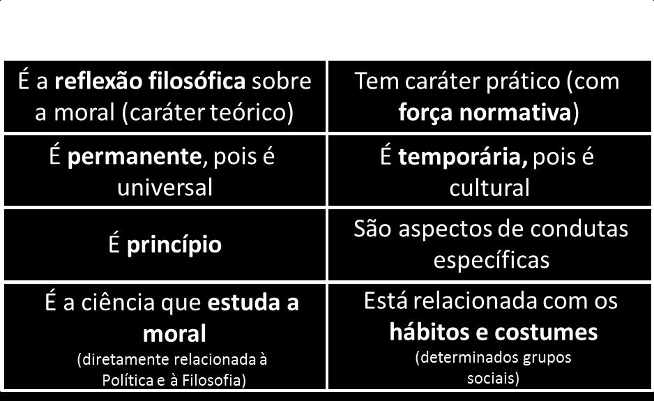 Preservar Honra e tradição dos serviços públicos