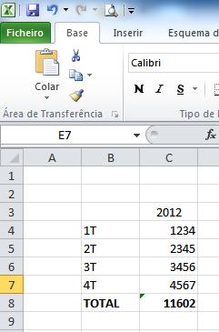 Formatação de Células - Dimensões Pode