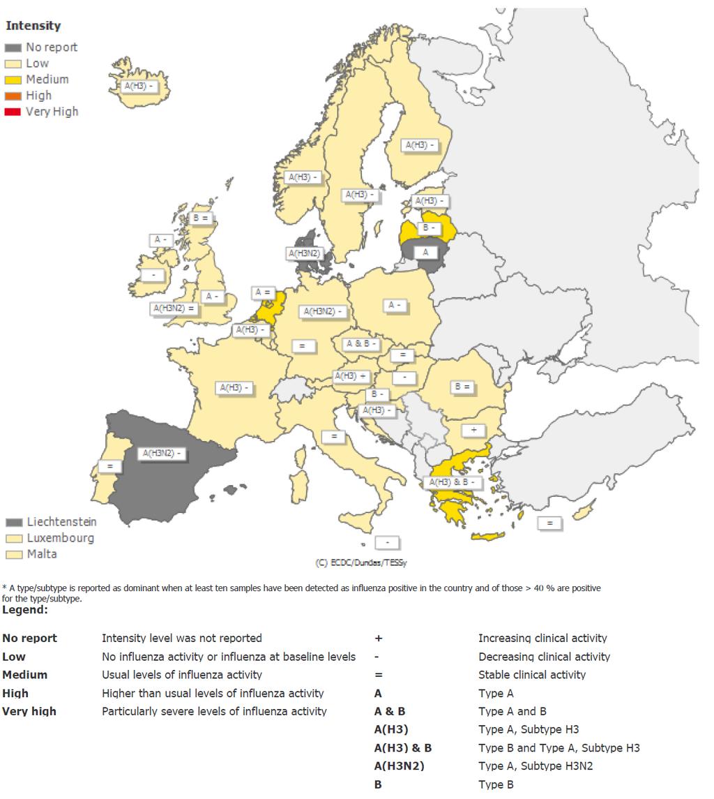 Situação internacional: Europa Figura 14 Intensidade da atividade gripal na Europa, semana 1/217. Fonte: Centro Europeu de Prevenção e Controlo das Doenças (ECDC).