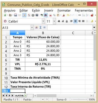 08 Q495021 Noções de Informática Planilhas Eletrônicas Microsoft Excel e BrOffice.org Ano: 2014 Banca: CS UFG Órgão: CELG/D GOProva: Advogado Considere a janela do LibreOffice 4.3.2.2, mostrado na figura a seguir.