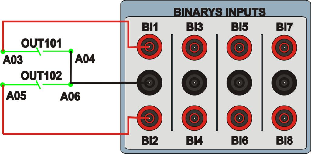 1.3 Entradas Binárias INSTRUMENTOS PARA TESTES ELÉTRICOS Ligue a entradas binárias do CE-6006 à saída binária do relé. BI1 ao pino A03 e seu comum ao pino A04 do relé.