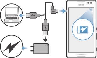 Para carregar seu dispositivo 1 Ligue o carregador em uma tomada. 2 Conecte uma extremidade do cabo USB ao carregador (ou à porta USB de um computador).