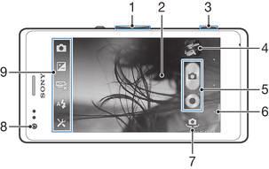 Câmera Sobre a câmera A câmera do seu dispositivo está equipada com o sensor altamente sensível Exmor RS, que ajuda a capturar fotografias e vídeos nítidos, mesmo em condições de baixa luminosidade.