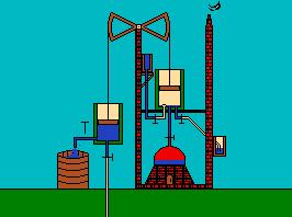 Primeiras máquinas térmicas (Revolução Industrial) Modelo portátil