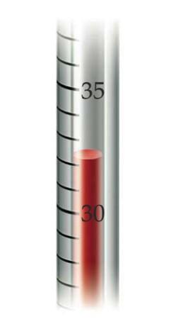Exemplo Qual a temperatura medida no termômetro?