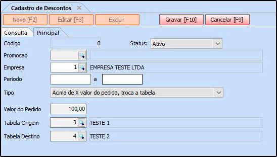 Após definir as configurações clique em F10 Gravar para validar o procedimento; Como criar promoções Futura Server?