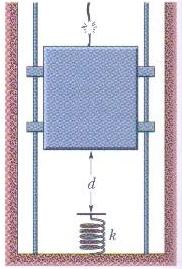 Figura 5: Exercício 7. modo que uma força de atrito constante de 4,4 kn passa a se opor ao movimento. (a) Determine a velocidade do elevador no momento em que se choca com a mola.