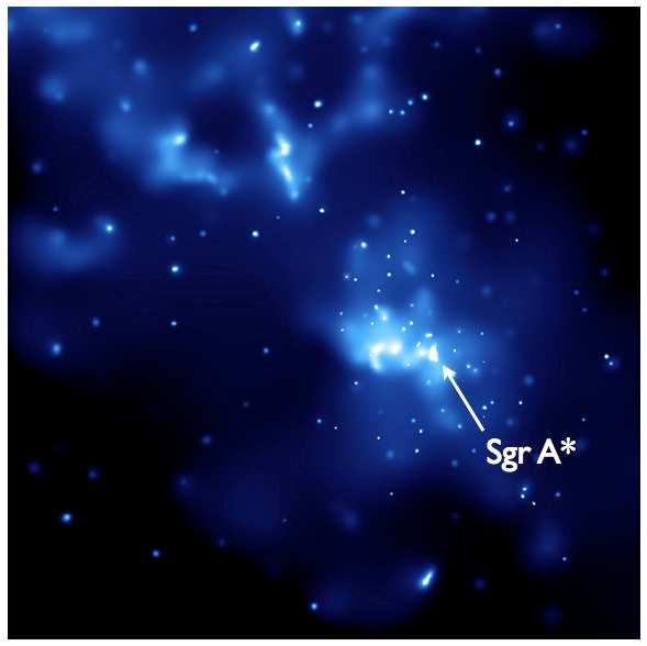 Uma vez que os buracos negros não emitem luz, não podem ser observados directamente. O que é de facto observado na Terra são os raios-x emitidos por matéria que cai no seu interior (Figura 6.8).
