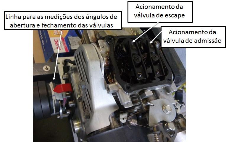 Figura 36: Motor sem a tampa do cabeçote.