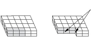 34 Durante o processo de corte em rocha, a ferramenta de corte apresenta movimentos na direção horizontal e vertical, portanto torna-se impraticável a utilização do modelo de superfícies fixas, a