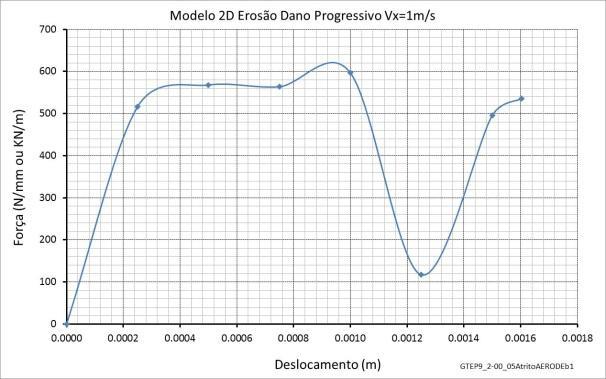 GTEP9_2-00_05AtritoAERODEb1, (d)