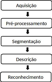 P Ó s r t 3 t t r s s s q t r s t r r s t r tr 3 s í s t t rr s t r r í 3 q t s t s st tr 3 sã t s 1 s r str r r