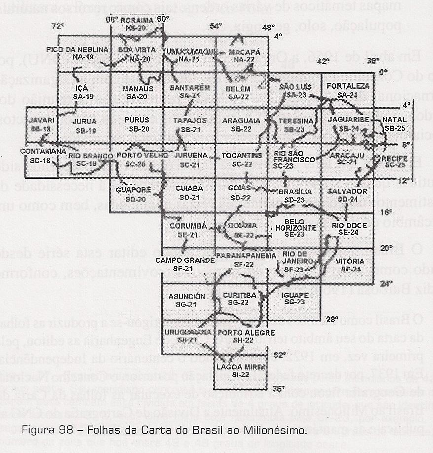 1936 criação do IBGE 1939 Projeto da Carta do Brasil ao Milionésimo
