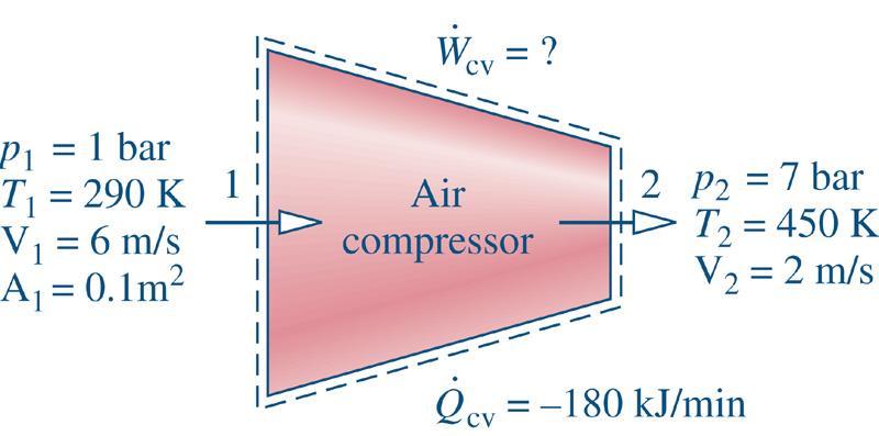 20 - Compressor Exemplo 4.