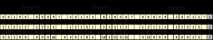 ANEXO IV CÁLCULO DO DÍGITO VERIFICADOR (DV) DA LINHA DIGITÁVEL (MÓDULO 0) A representação numérica do código de barras é composta, por cinco campos, sendo os três primeiros amarrados por DVs e
