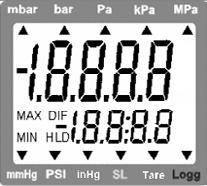 Funções de operação dos modelos CPH62l0-S1 e CPH62l0-S2 Versões com 1 ou 2 canais com sensores externos de pressão Display 1 Indicação principal: Valor atual de medição de sensor 1 7 6 1 2 2