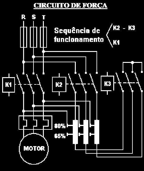 FT1 S0 S1