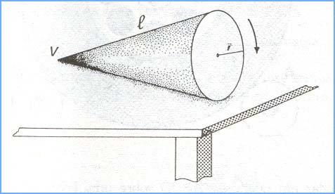 Escola Secundária da Sé-Lamego Ficha de Trabalho de Matemática no Lectivo de 00/04 Trigonometria 1 (Revisões) 1º no Nome: Nº: Turma: 1 Um cone, cuja base tem raio r e cuja geratriz tem comprimento l,