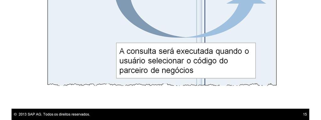 O Código do cliente/fornecedor é selecionado como campo dependente.