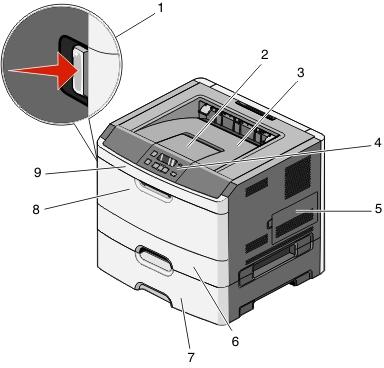 Para aprender sobre a impressora 12 Modelos configurados As ilustrações a seguir mostram a impressora configurada com uma gaveta opcional de 250 folhas: 1 Botão de liberação da porta frontal 2 Papel