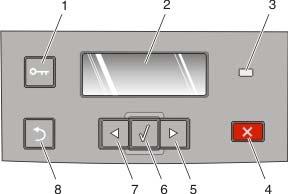 Para aprender sobre a impressora 14 Para entender o painel de controle da impressora Item Descrição 1 Botão Menus ( ) Abre os menus.