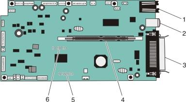 Configuração adicional da impressora 18 Acessando a placa do sistema para instalar opções internas ATENÇÃO RISCO DE CHOQUE: Quando acessar a placa do sistema, desligue a impressora e desconecte o